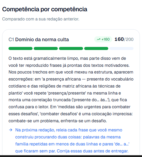 Competência 1 com 160 de 200 e indicação de aumento de 160 pontos em relação à redação anterior.