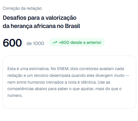 Correção da redação sobre a valorização da herança africana no Brasil, com nota 600 de 1000.