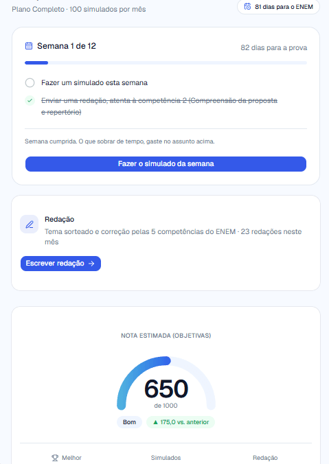 Painel do aluno mostrando a semana 1 de 12, os dias restantes para o ENEM, o botão de simulado e o de escrever redação.